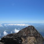 Mount Taranaki