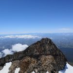 Mount Taranaki