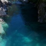 Blue Pools