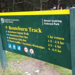 Routeburn Track